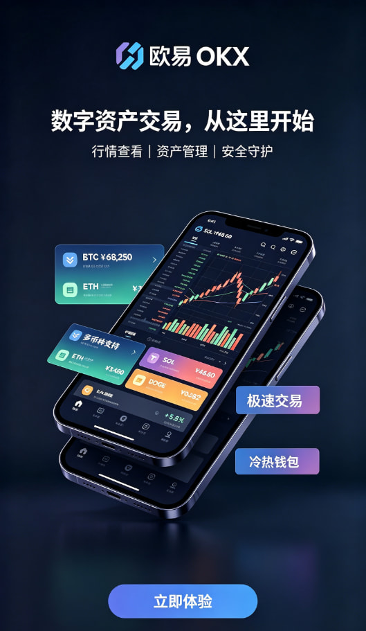 欧交易所app官网安装现货交易界面